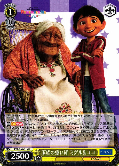 Coco PXR/S94-013 U