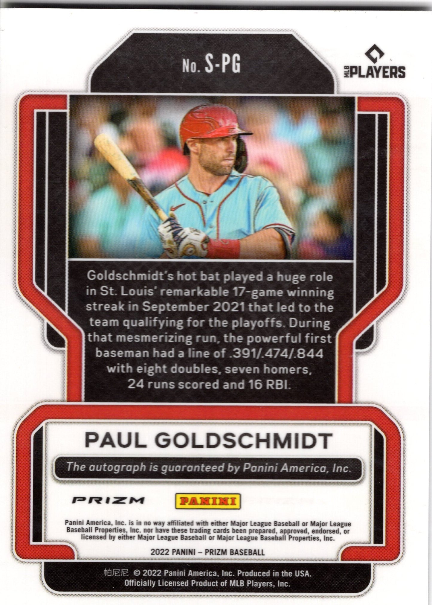 2022 Prizm Paul Goldschmidt Silver Prizm Refractor