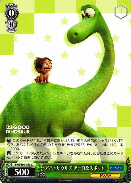 The Good Dinosaur PXR/S94-040 C